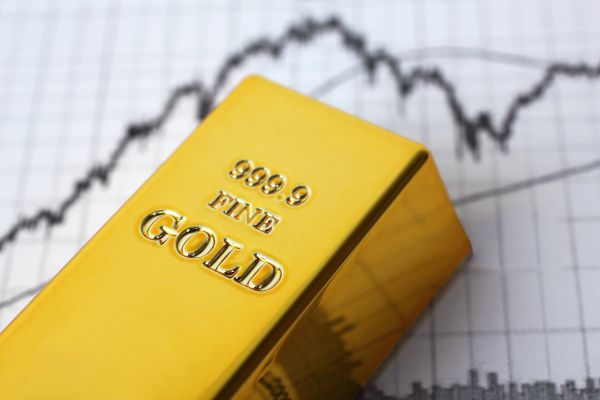 基金到底要不要止盈  设置时讲究一定的方法